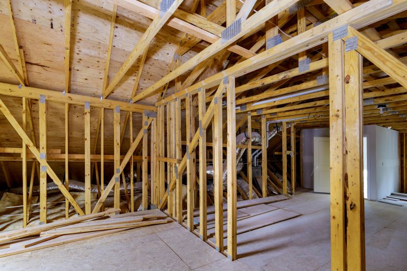 Attic Remodeling Costs — Cost of Attic Remodeling
